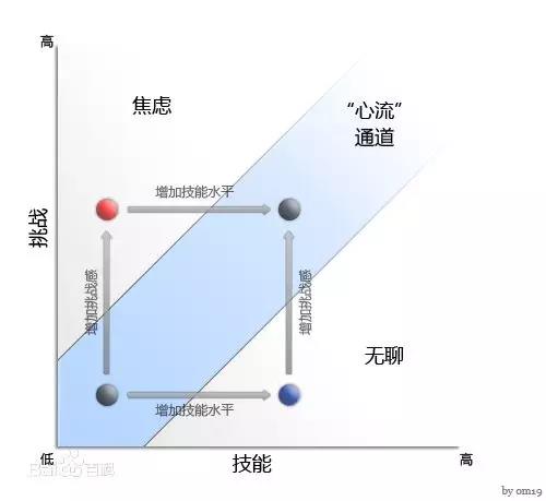 什么是沉浸式體驗館?